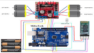 bluetooth controlled car connection project mifratech